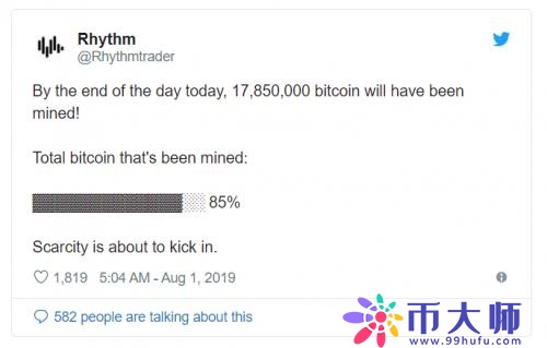 1785万枚比特币BTC已被挖出，剩余的315万枚还能挖多久？